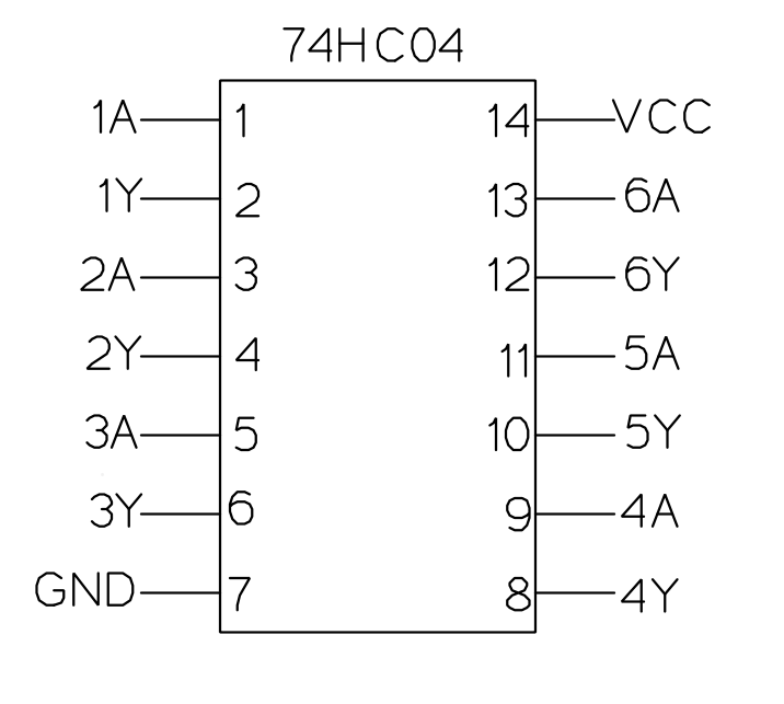 74HC04 Pin Layout