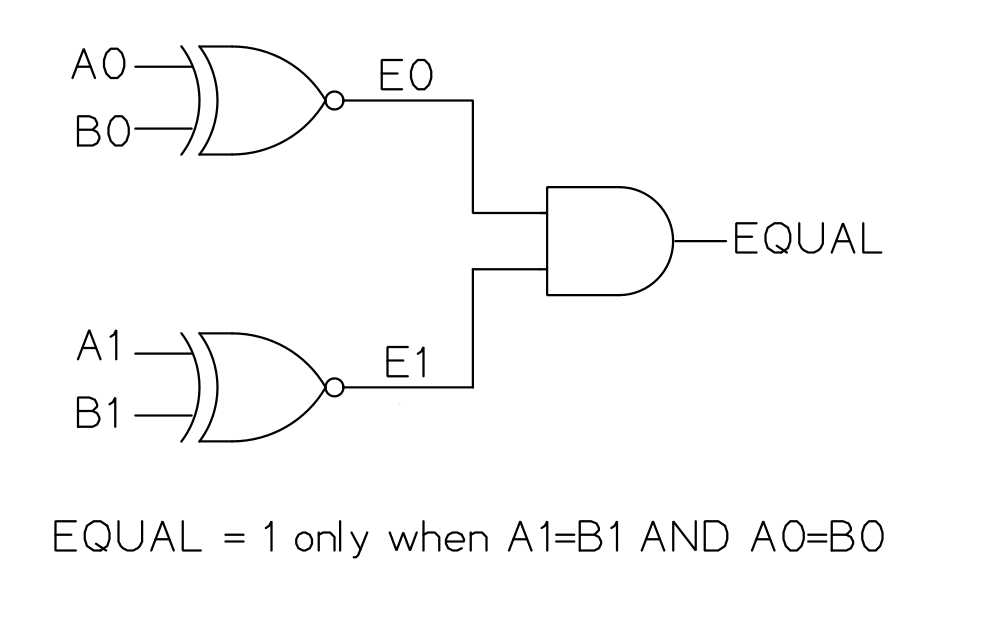 Multi-Gate Combination
