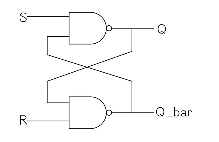 SR latch